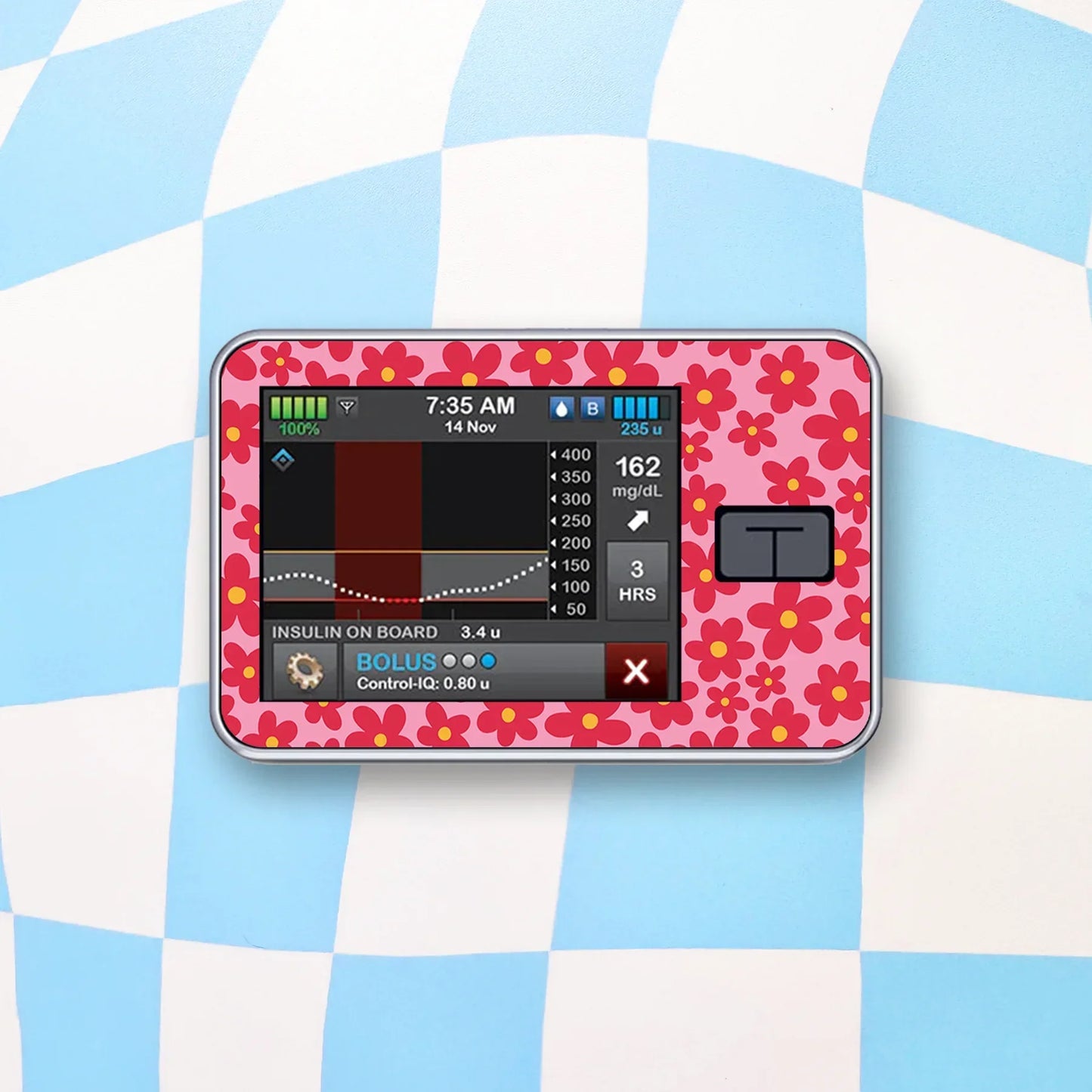 Trendy Tandem Tslim Device Stickers