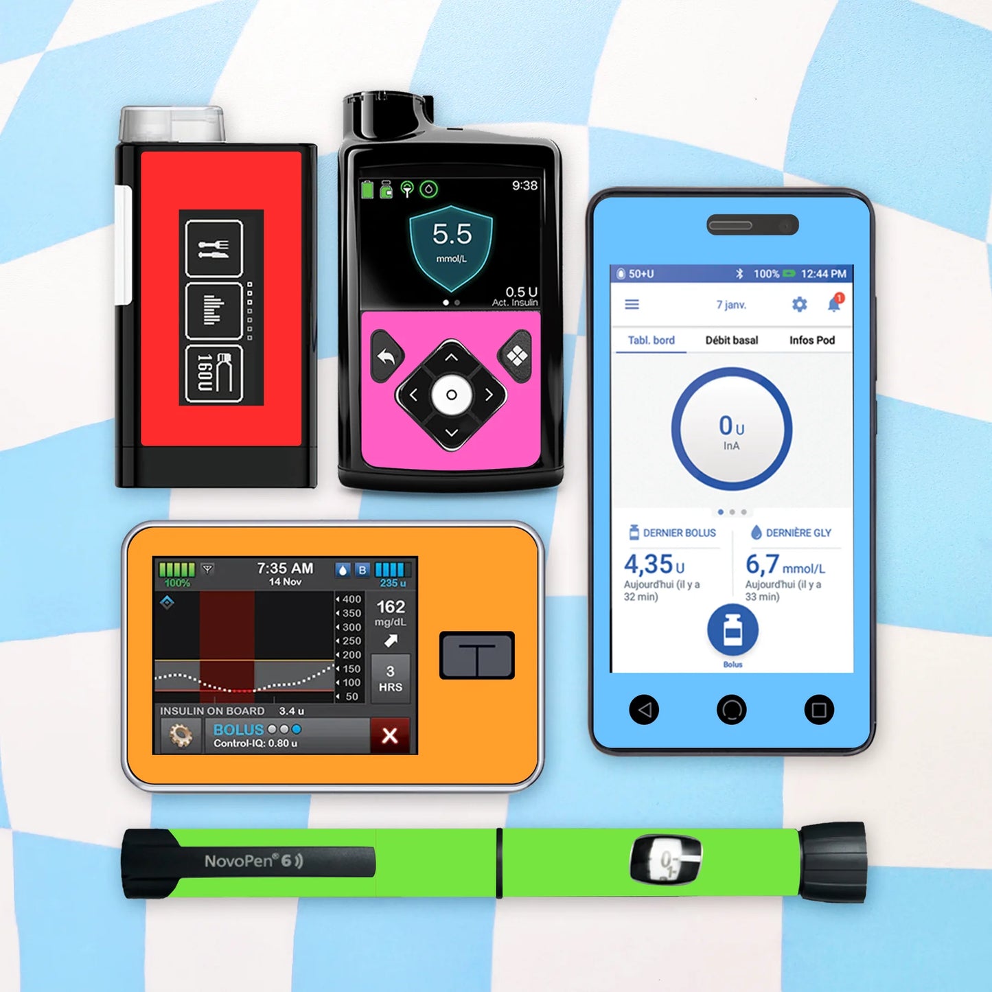 Bright Colours Diabetes Device Stickers