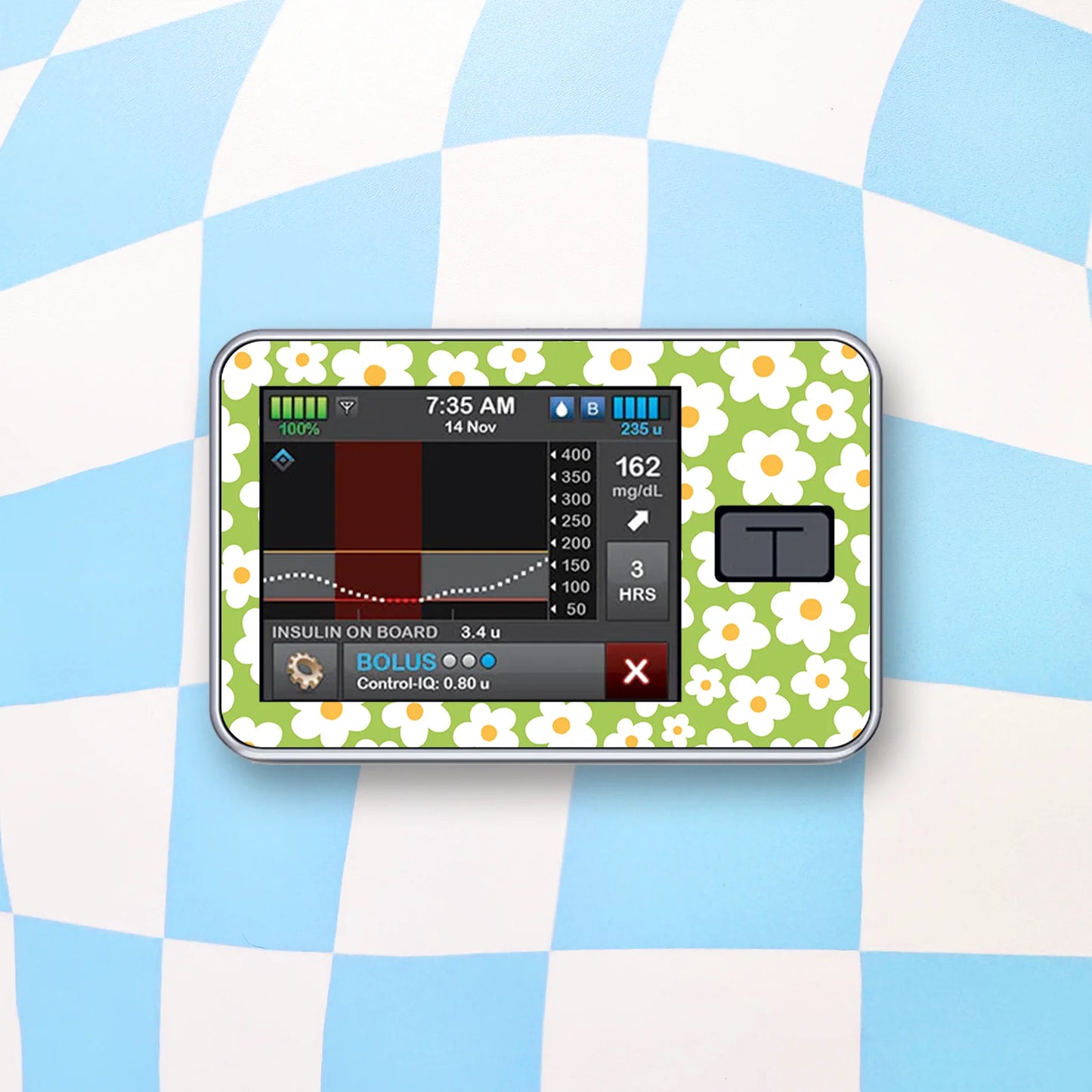 Trendy Tandem Tslim Device Stickers